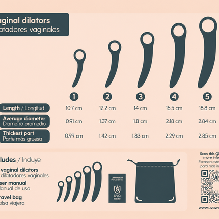 UVA Dilatadores Vaginales