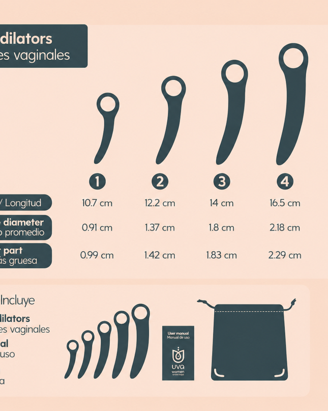 UVA Dilatadores Vaginales