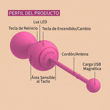 Kegel Master Gen2