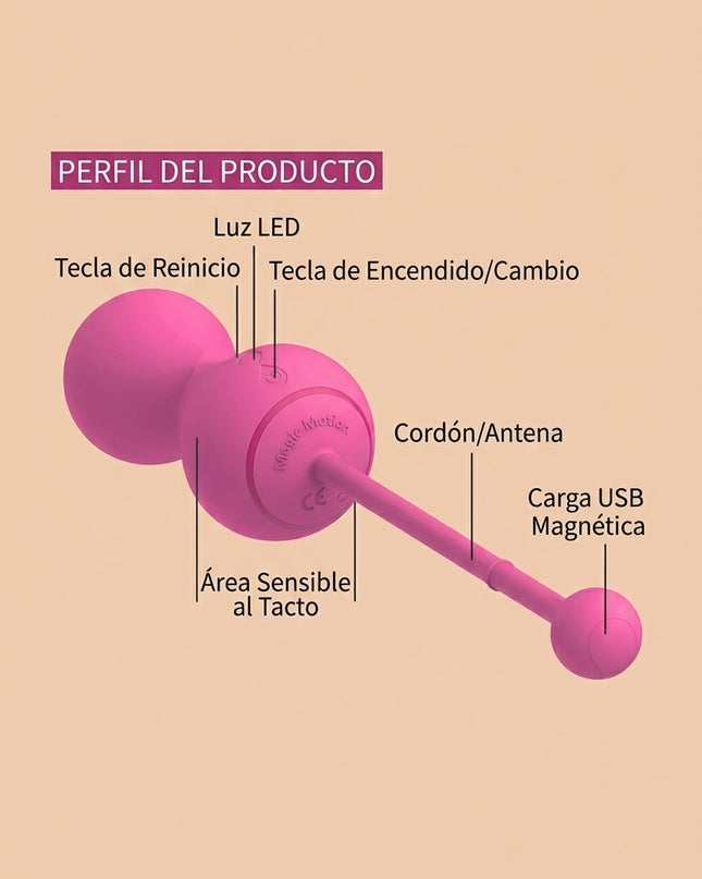 Kegel Master Gen2