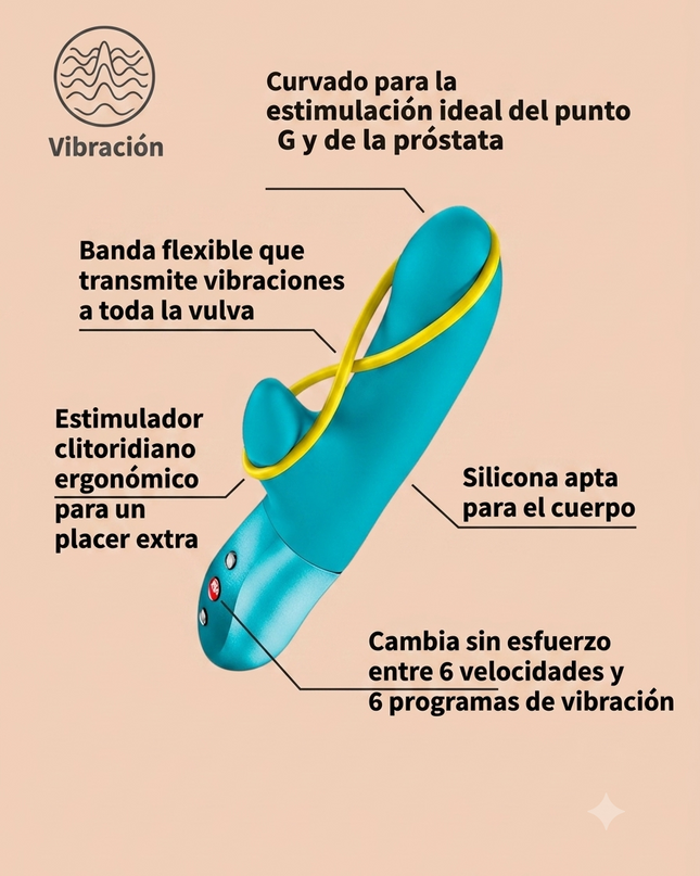 Amorino Vibrador De Conejo