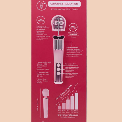 Intense vibrador Wand con App Camtoyz