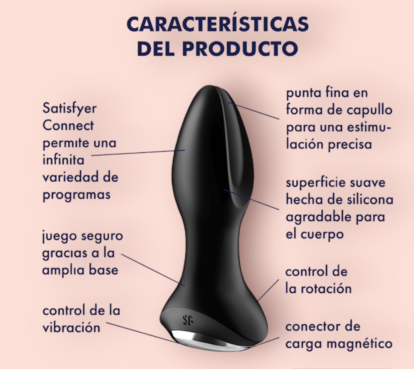 Satisfyer Rotator Plug 2+ Connect App