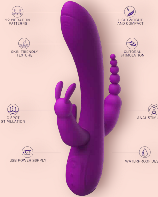Vibrador Triple Turbo Vibe