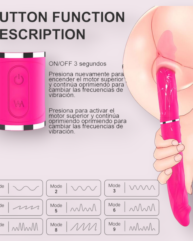 Vibrador Doble Penetración Cici Shande